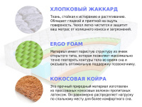 Матрас Sleep A Lot BERTRANN Holt S500 high
