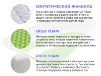 Матрас Sleep A Lot ZENON Fonmon