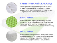 Матрас Sleep A Lot ZENON BrinBas