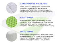 Матрас Sleep A Lot ZENON Pendragon Cotton